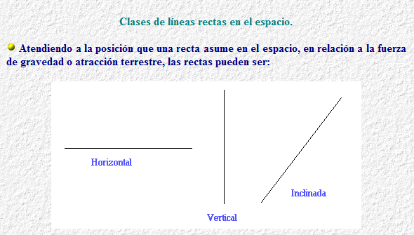http://matelucia.files.wordpress.com/2011/12/vertical-horizontal-e-inclinada.png
